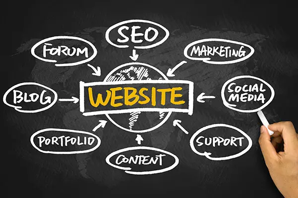 Web Design